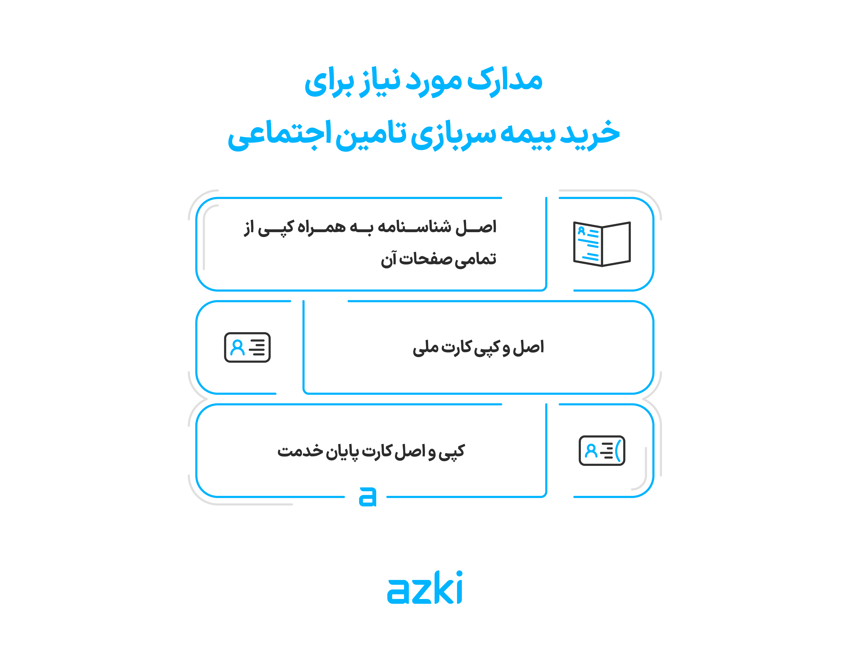 مدارک مورد نیاز برای خرید بیمه سربازی تامین اجتماعی 