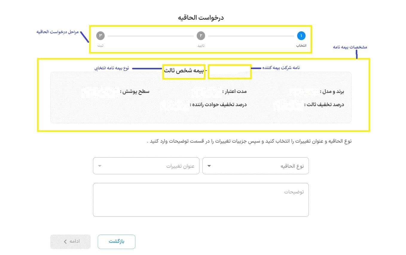 درخواست الحاقیه