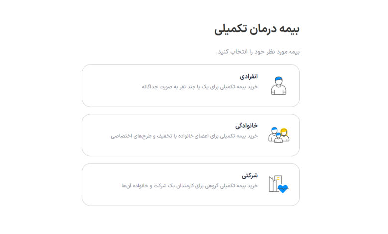 چطور از ازکی بیمه درمان تکمیلی بخریم؟