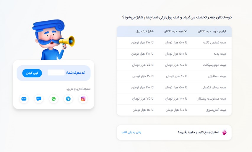 مقدار جایزه کد معرف ازکی