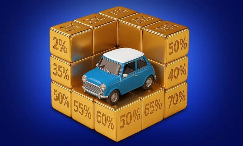 جدول درصد تخفیف بیمه شخص ثالث